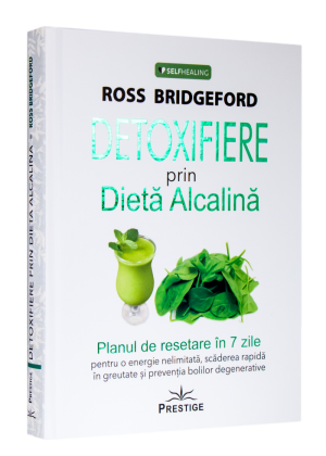 Detoxifiere prin Dietă Alcalină